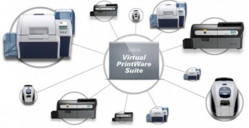 Zebra Virtual Printware