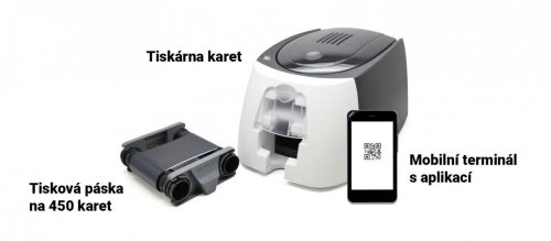 Očkovací certifikát na kartě s QR kódem
